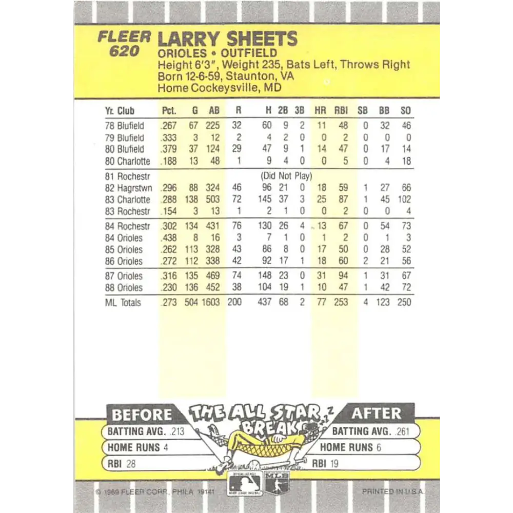 1989 Fleer #620 Larry Sheets EX Excellent Baltimore Orioles Baseball Card Image 2