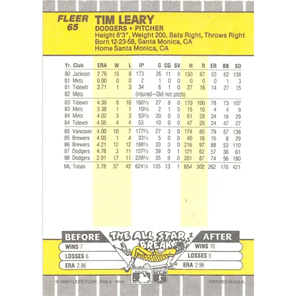 1989 Fleer #65 Tim Leary EX Excellent Los Angeles Dodgers Baseball Card Image 2