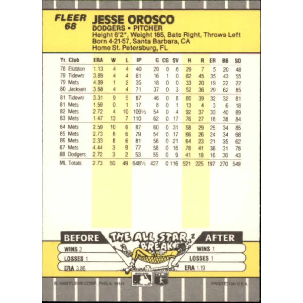 1989 Fleer #68 Jesse Orosco EX Excellent Los Angeles Dodgers Baseball Card Image 2