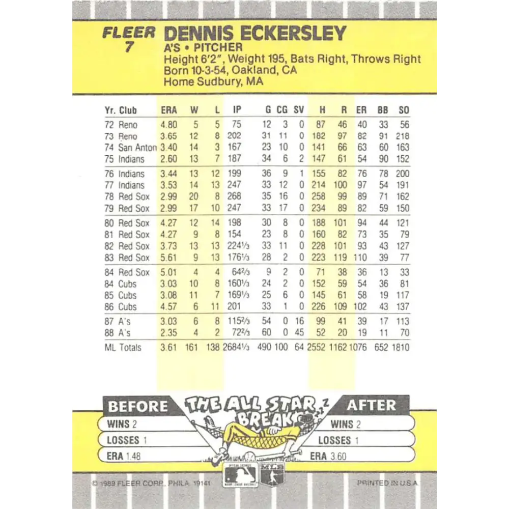 1989 Fleer #7 Dennis Eckersley EX Excellent Oakland Athletics Baseball Card Image 2