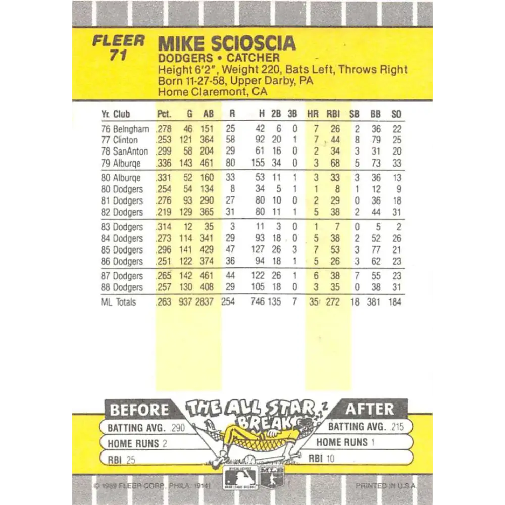 1989 Fleer #71 Mike Scioscia EX Excellent Los Angeles Dodgers Baseball Card Image 2
