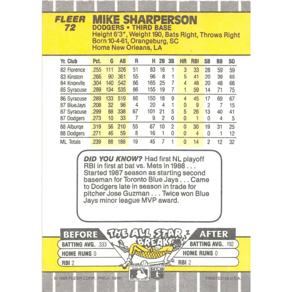 1989 Fleer #72 Mike Sharperson EX Excellent Los Angeles Dodgers Baseball Card Image 2