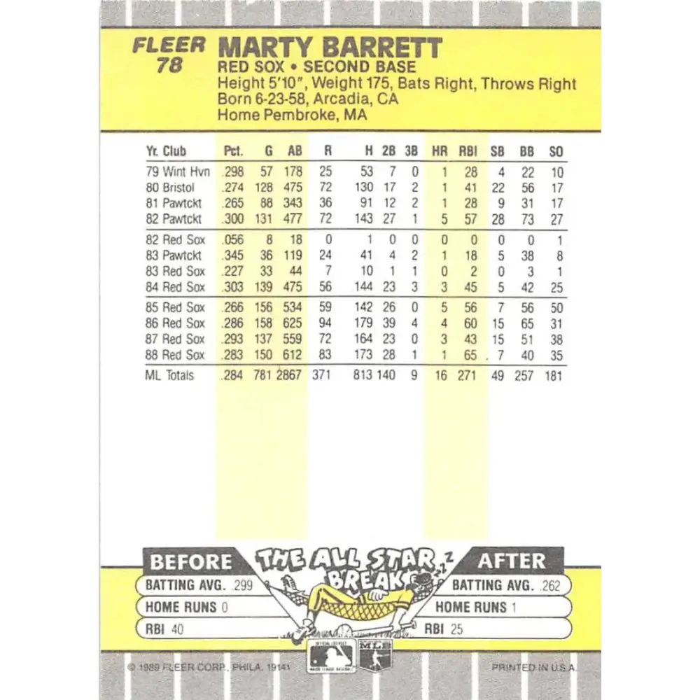 1989 Fleer #78 Marty Barrett EX Excellent Boston Red Sox Baseball Card Image 2