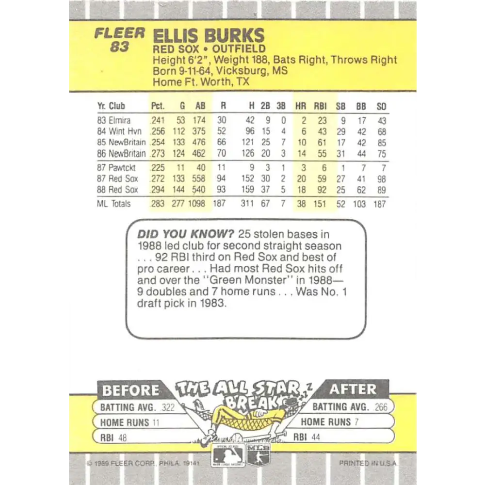 1989 Fleer #83 Ellis Burks EX Excellent Boston Red Sox Baseball Card Image 2