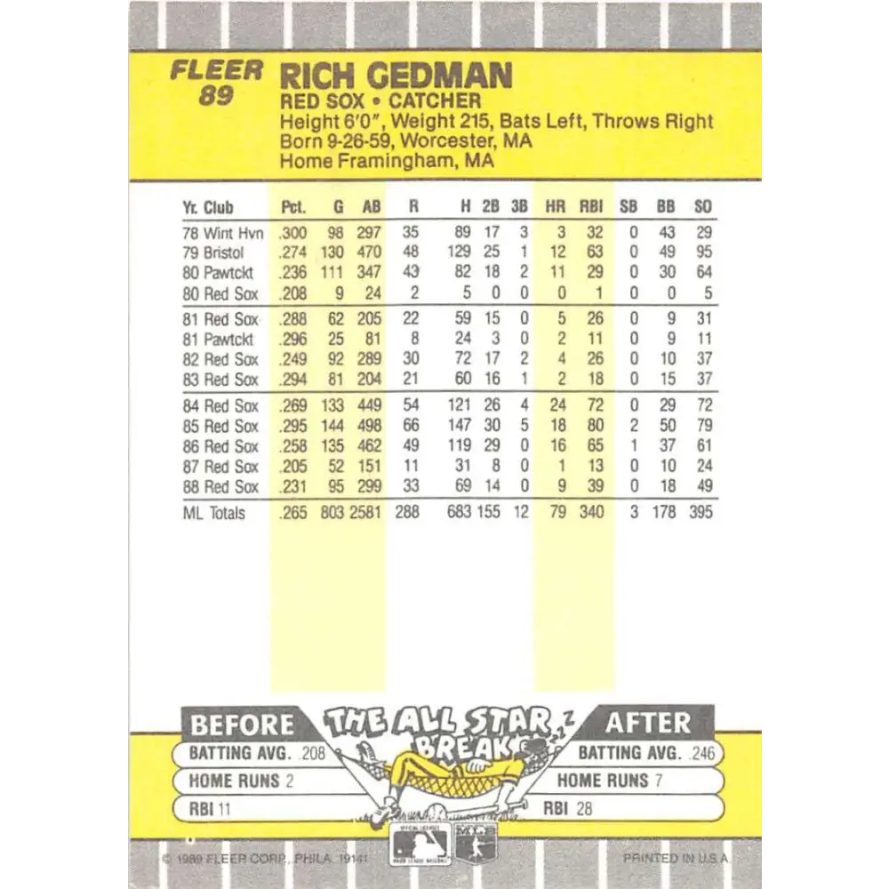 1989 Fleer #89 Rich Gedman EX Excellent Boston Red Sox Baseball Card Image 2