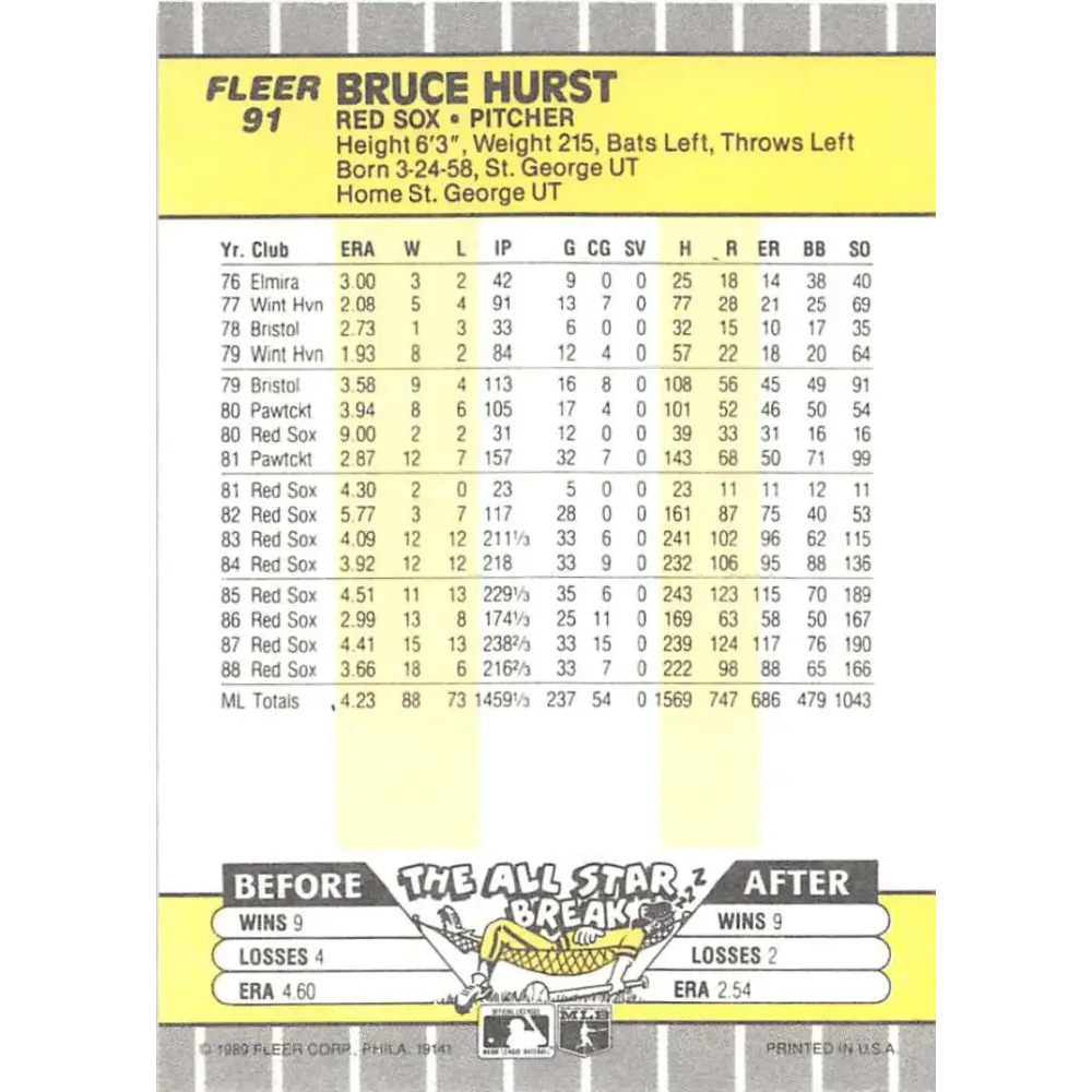 1989 Fleer #91 Bruce Hurst EX Excellent Boston Red Sox Baseball Card Image 2