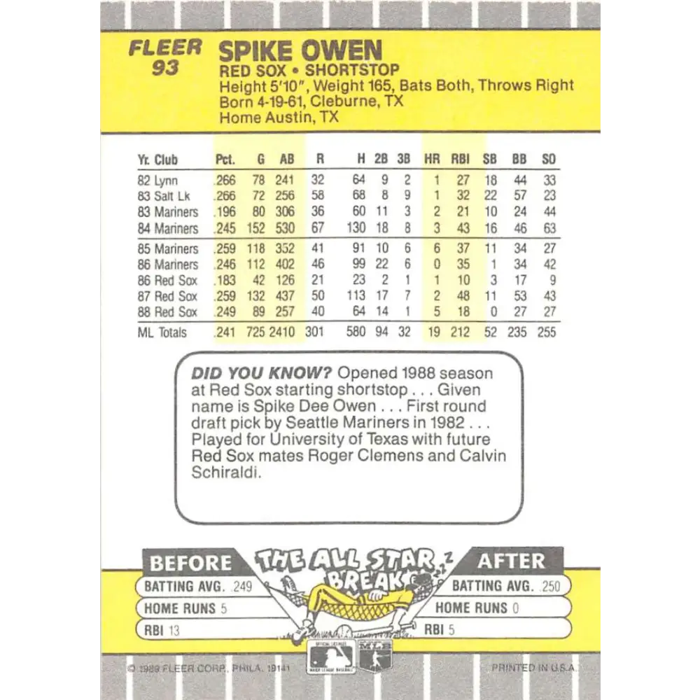 1989 Fleer #93 Spike Owen EX Excellent Boston Red Sox Baseball Card Image 2