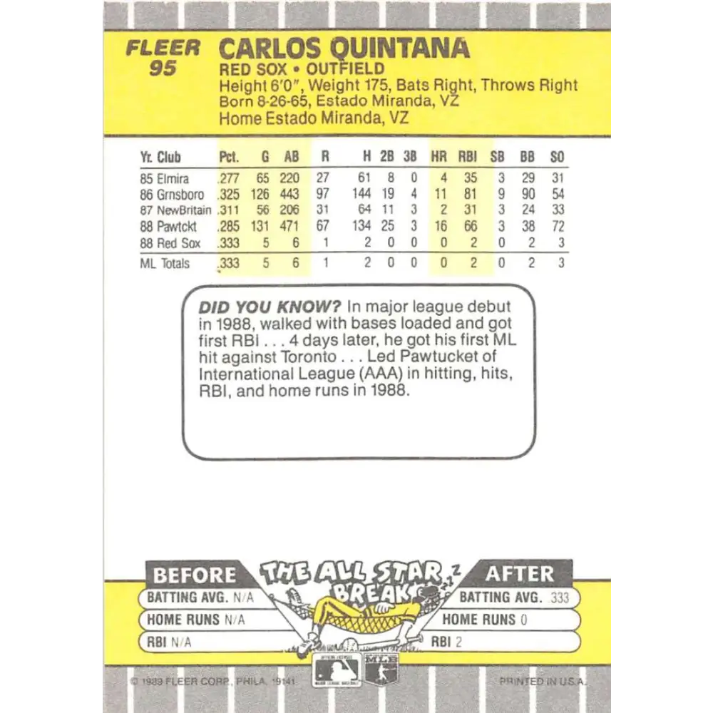 1989 Fleer #95 Carlos Quintana EX Excellent RC Rookie Boston Red Sox Baseball Card Image 2
