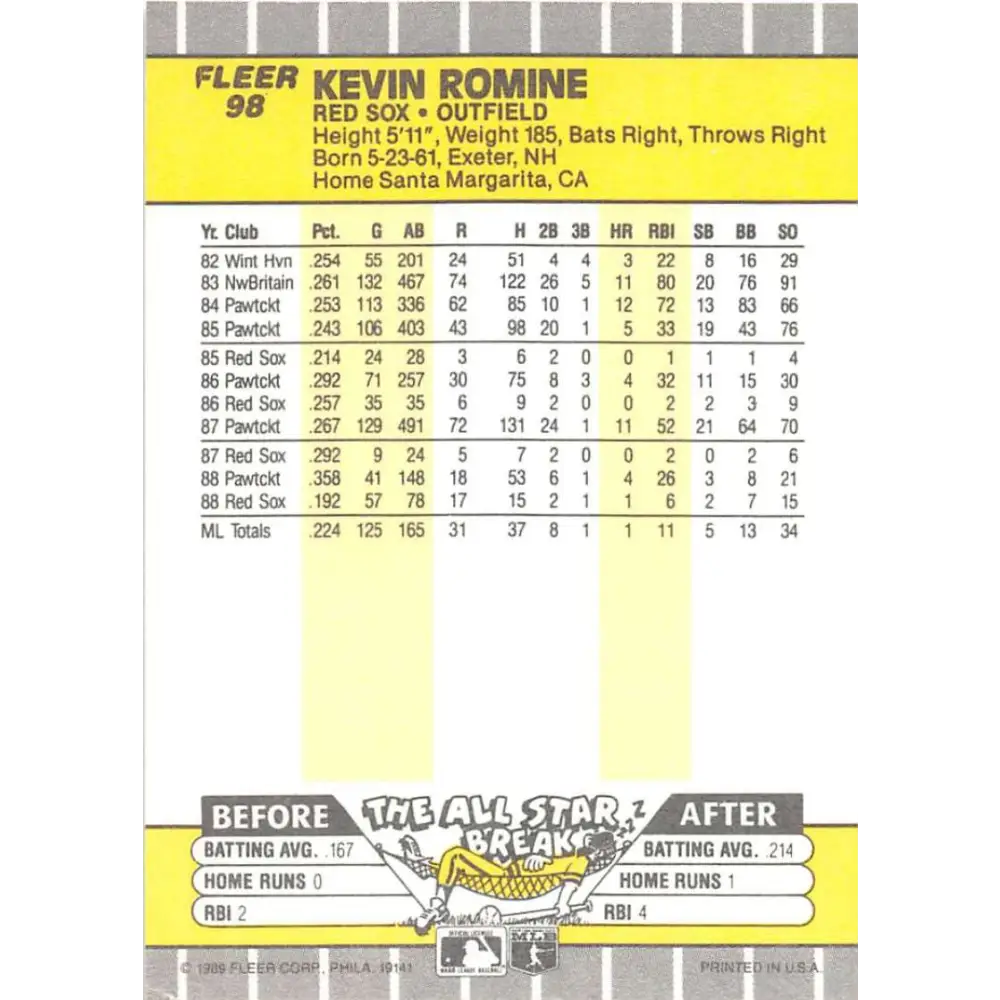 1989 Fleer #98b Kevin Romine EX Excellent Boston Red Sox Baseball Card Image 2