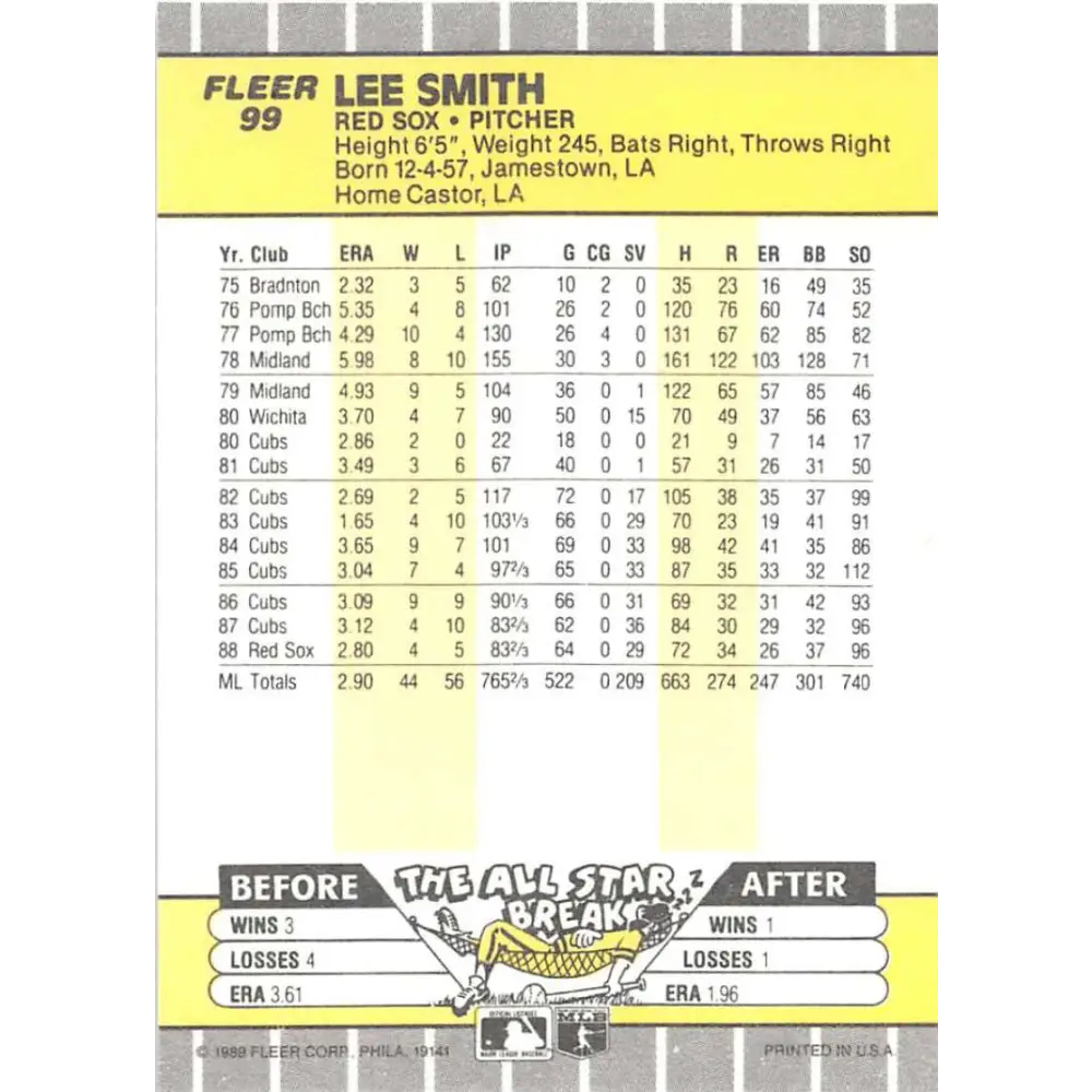 1989 Fleer #99 Lee Smith EX Excellent Boston Red Sox Baseball Card Image 2