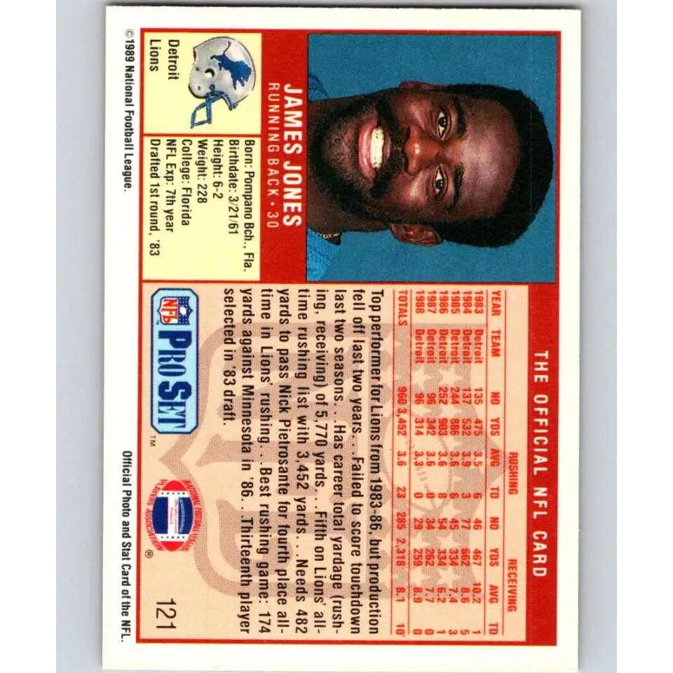 1989 Pro Set #121 James Jones NM-MT Detroit Lions Football Card Image 2