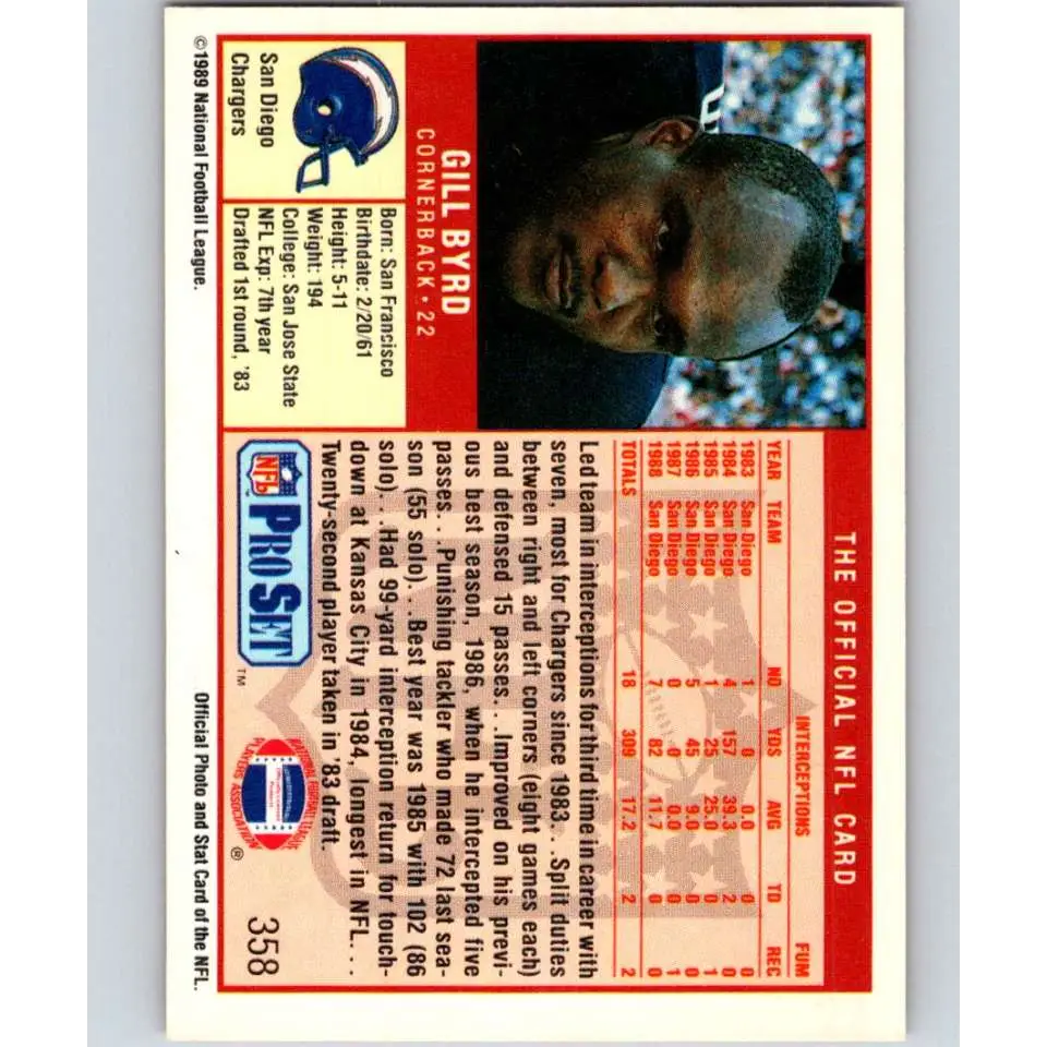 1989 Pro Set #358 Gill Byrd NM-MT San Diego Chargers Football Card Image 2