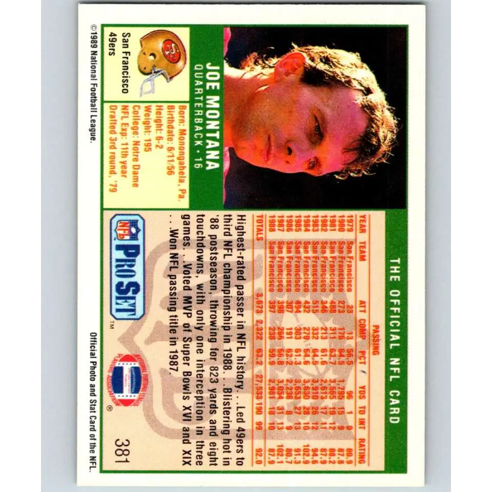 1989 Pro Set #381 Joe Montana NM-MT San Francisco 49ers Football Card Image 2