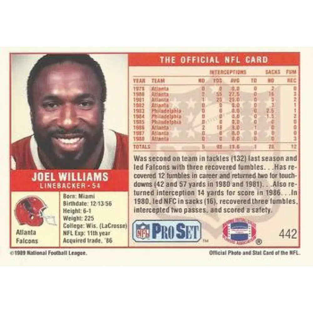 1989 Pro Set #442 Joel Williams NM-MT Atlanta Falcons Football Card Image 2