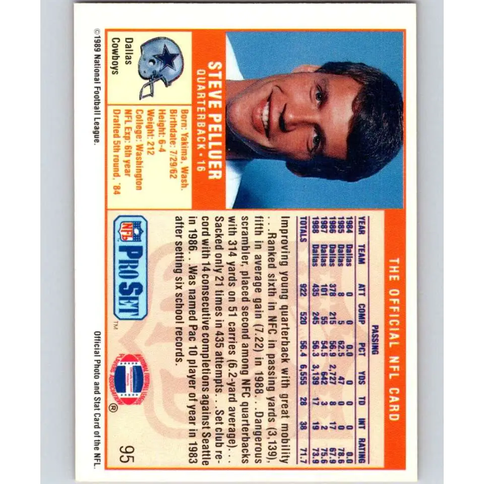 1989 Pro Set #95 Steve Pelluer NM-MT Dallas Cowboys Football Card Image 2