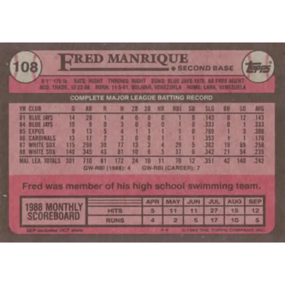 1989 Topps #108 Fred Manrique NM-MT Chicago White Sox Baseball Card Image 2