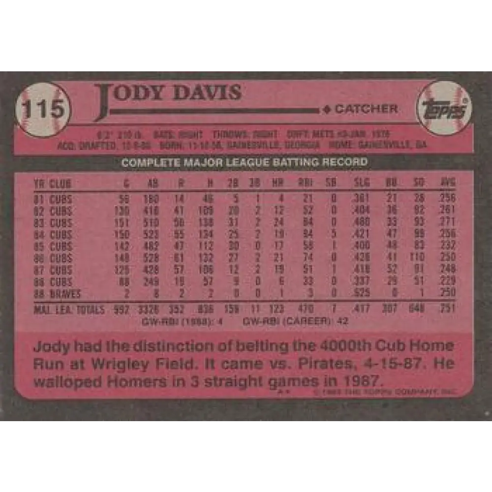 1989 Topps #115 Jody Davis NM-MT Chicago Cubs Baseball Card Image 2