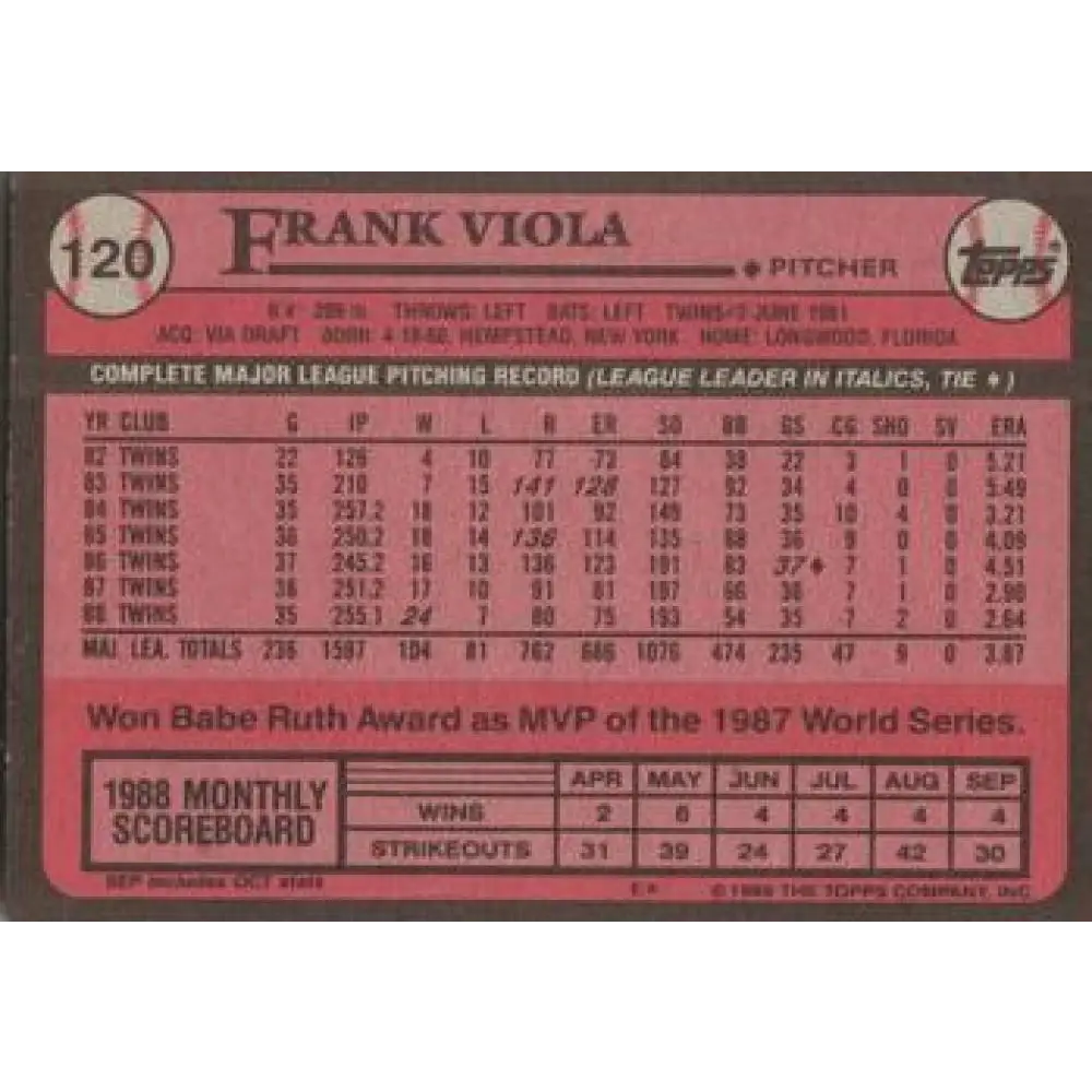 1989 Topps #120 Frank Viola NM-MT Minnesota Twins Baseball Card Image 2