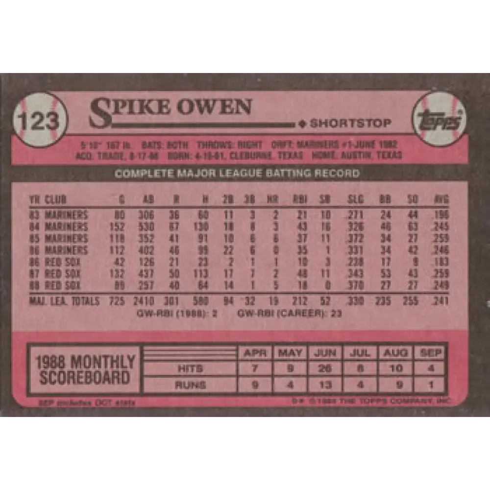 1989 Topps #123 Spike Owen NM-MT Boston Red Sox Baseball Card Image 2