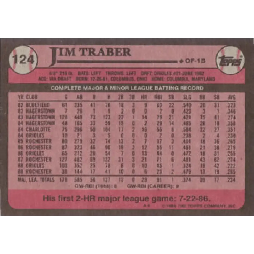 1989 Topps #124 Jim Traber NM-MT Baltimore Orioles Baseball Card Image 2