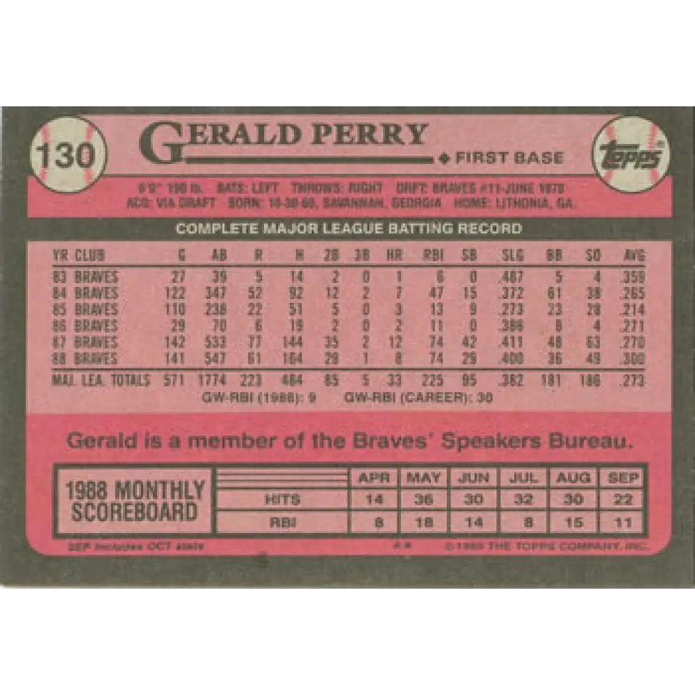 1989 Topps #130 Gerald Perry NM-MT Atlanta Braves Baseball Card Image 2