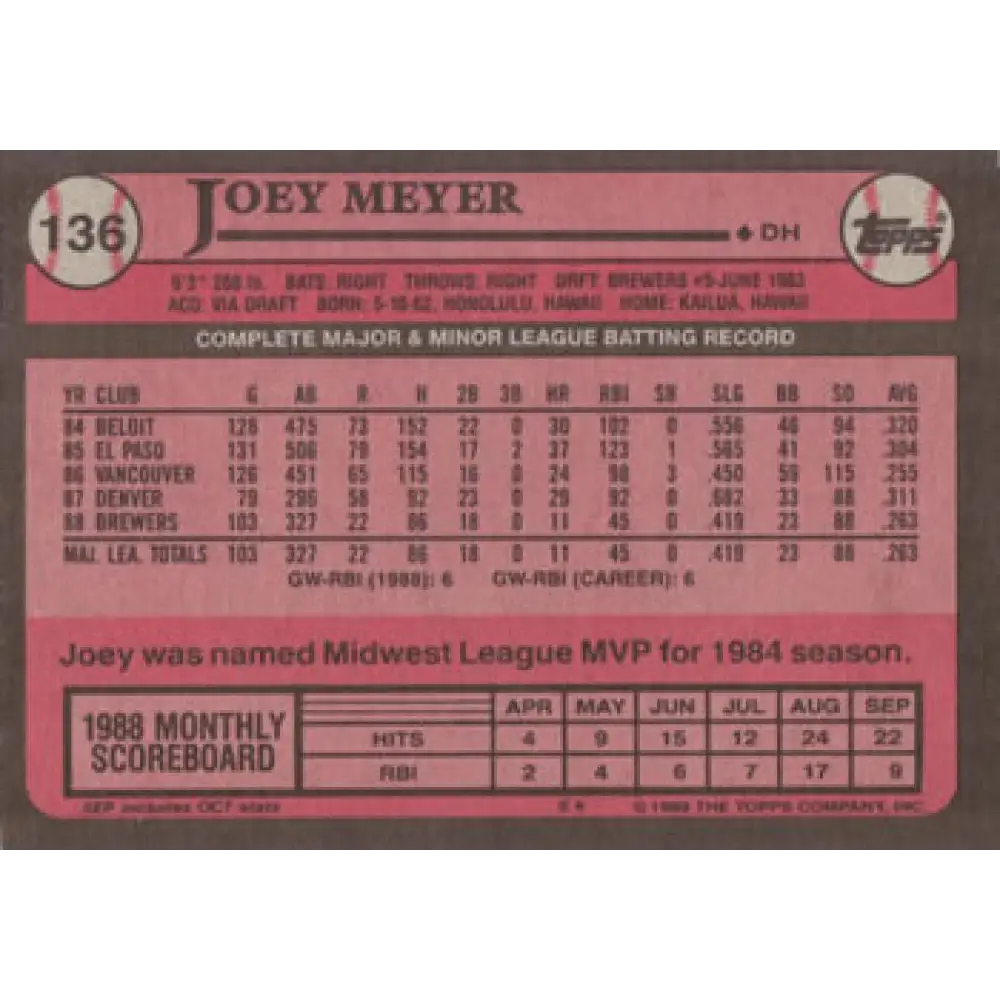 1989 Topps #136 Joey Meyer NM-MT Milwaukee Brewers Baseball Card Image 2
