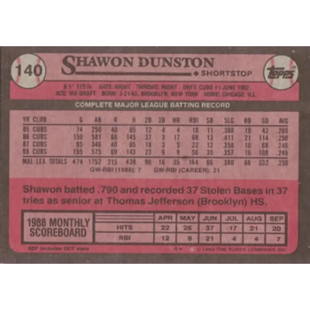 1989 Topps #140 Shawon Dunston NM-MT Chicago Cubs Baseball Card Image 2