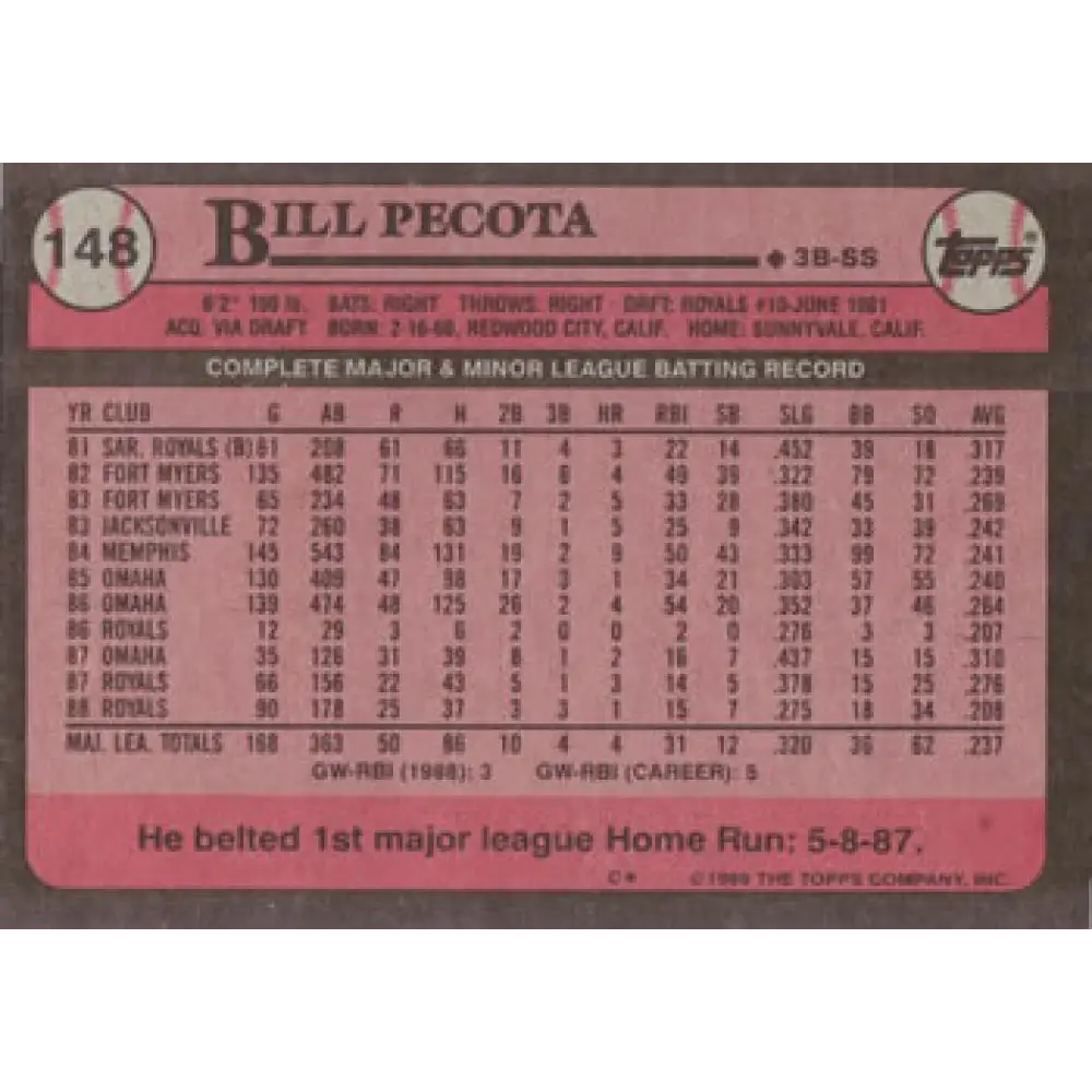 1989 Topps #148 Bill Pecota NM-MT Kansas City Royals Baseball Card Image 2