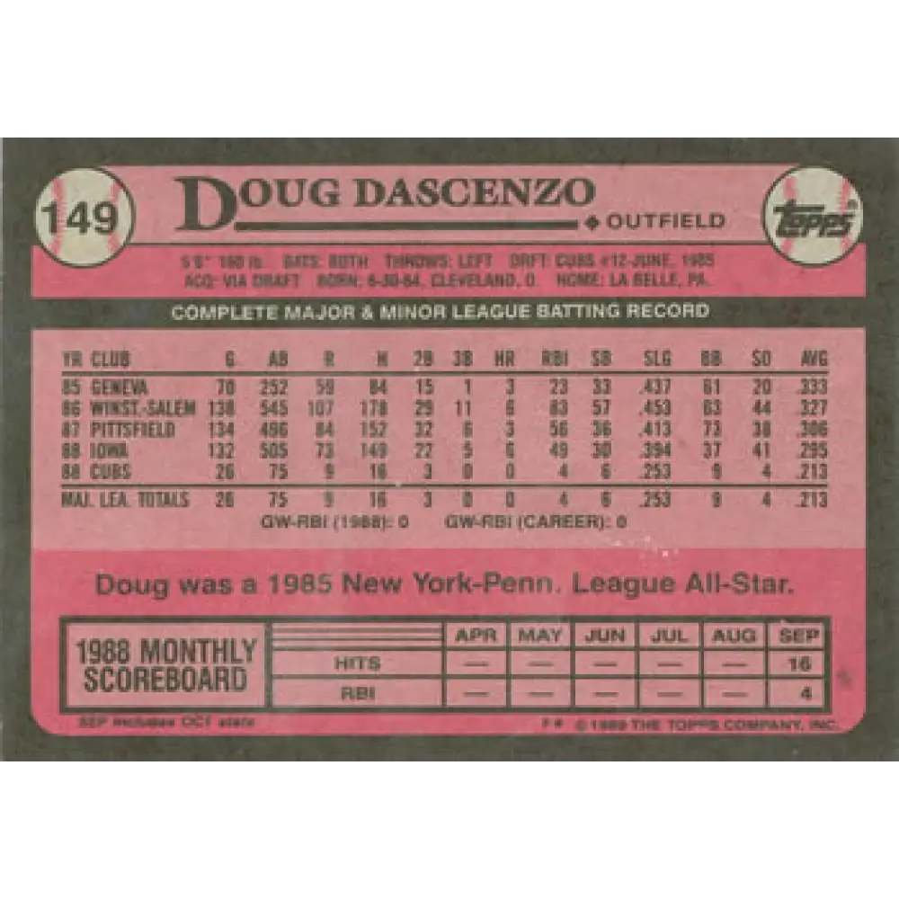 1989 Topps #149 Doug Dascenzo NM-MT RC Rookie Chicago Cubs Baseball Card Image 2