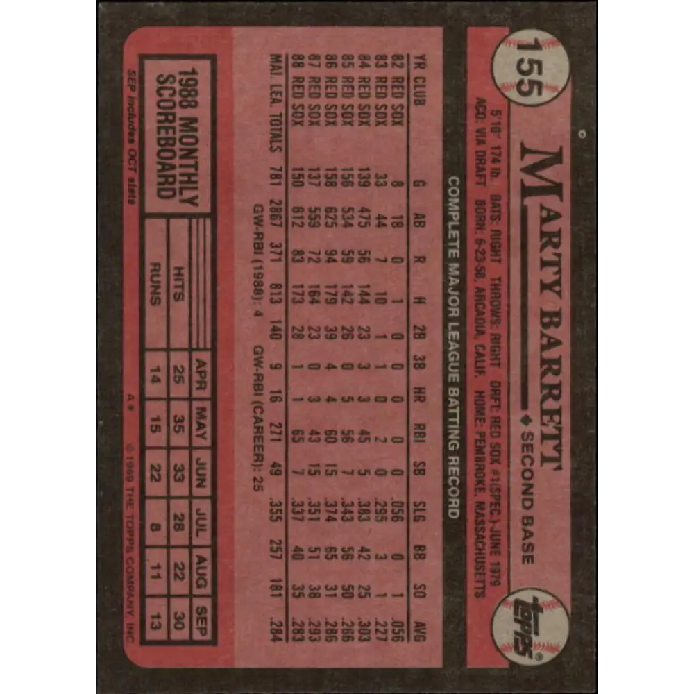 1989 Topps #155 Marty Barrett NM-MT Boston Red Sox Baseball Card Image 2