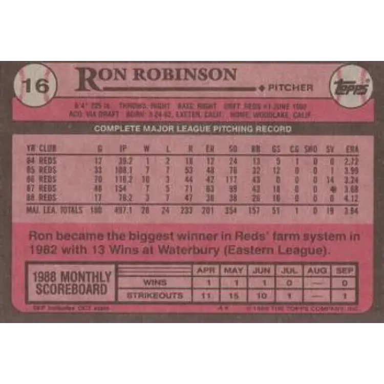 1989 Topps #16 Ron Robinson NM-MT Cincinnati Reds Baseball Card Image 2