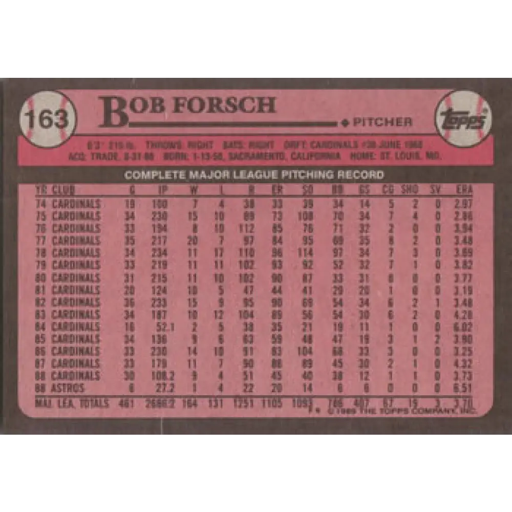 1989 Topps #163 Bob Forsch NM-MT Houston Astros Baseball Card Image 2