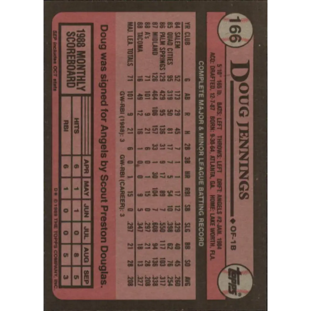1989 Topps #166 Doug Jennings NM-MT RC Rookie Oakland Athletics Baseball Card Image 2