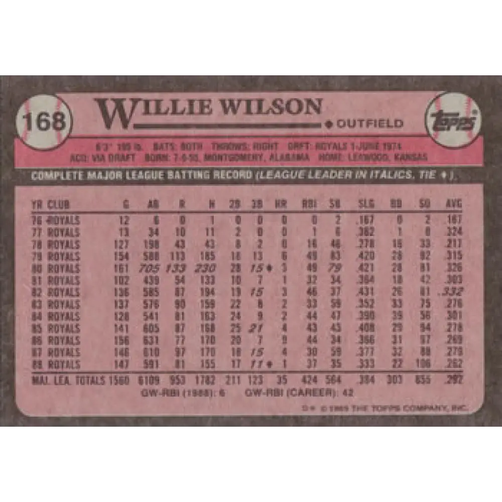 1989 Topps #168 Willie Wilson NM-MT Kansas City Royals Baseball Card Image 2