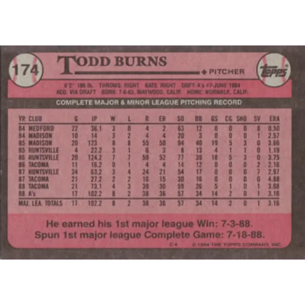 1989 Topps #174 Todd Burns NM-MT Oakland Athletics Baseball Card Image 2