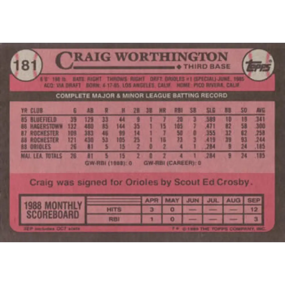 1989 Topps #181 Craig Worthington NM-MT Baltimore Orioles Baseball Card Image 2