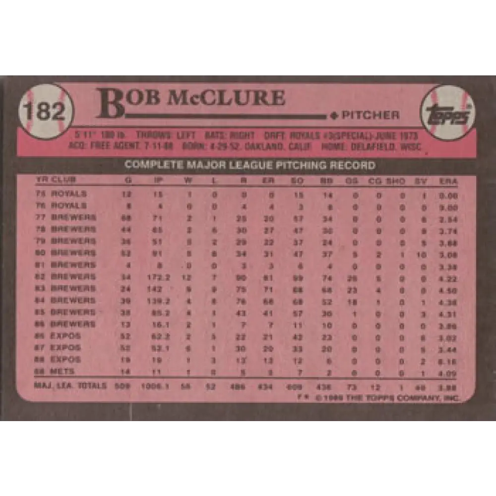 1989 Topps #182 Bob McClure NM-MT New York Mets Baseball Card Image 2