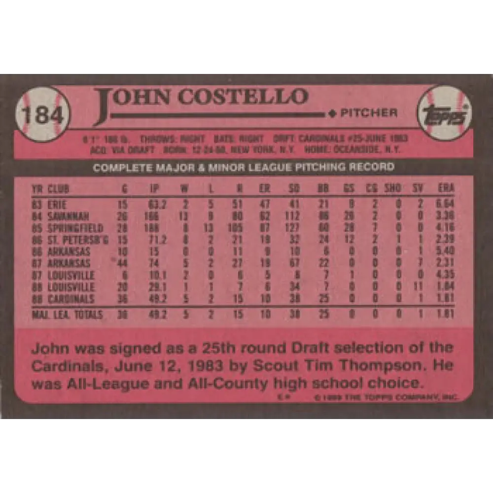 1989 Topps #184 John Costello NM-MT St. Louis Cardinals Baseball Card Image 2
