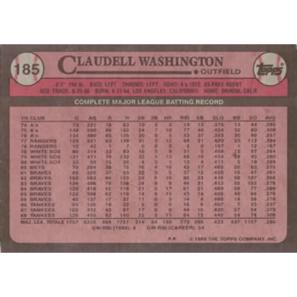 1989 Topps #185 Claudell Washington NM-MT New York Yankees Baseball Card Image 2