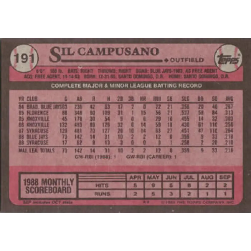 1989 Topps #191 Sil Campusano NM-MT RC Rookie Toronto Blue Jays Baseball Card Image 2