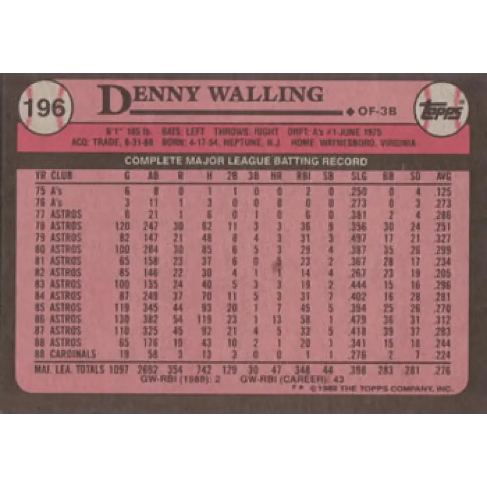 1989 Topps #196 Denny Walling NM-MT St. Louis Cardinals Baseball Card Image 2