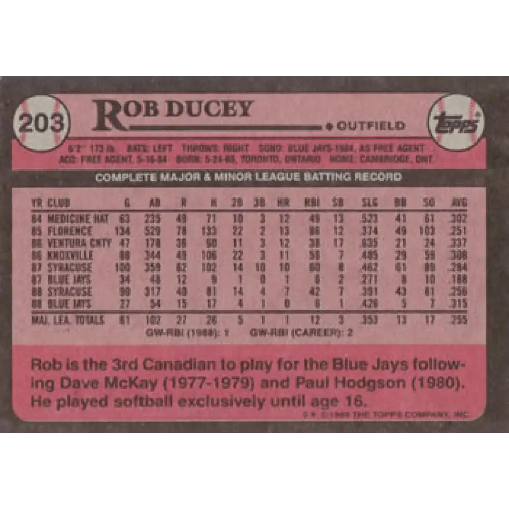 1989 Topps #203 Rob Ducey NM-MT Toronto Blue Jays Baseball Card Image 2