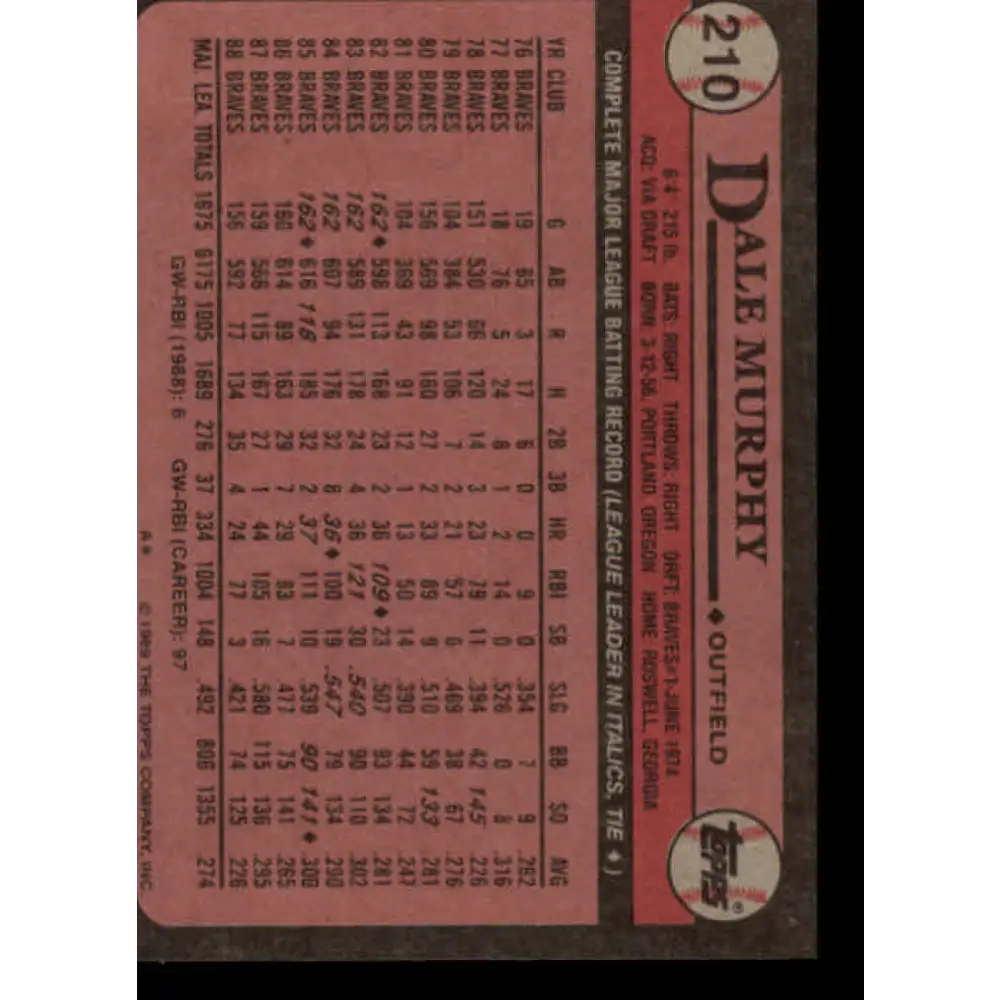 1989 Topps #210 Dale Murphy NM-MT Atlanta Braves Baseball Card Image 2