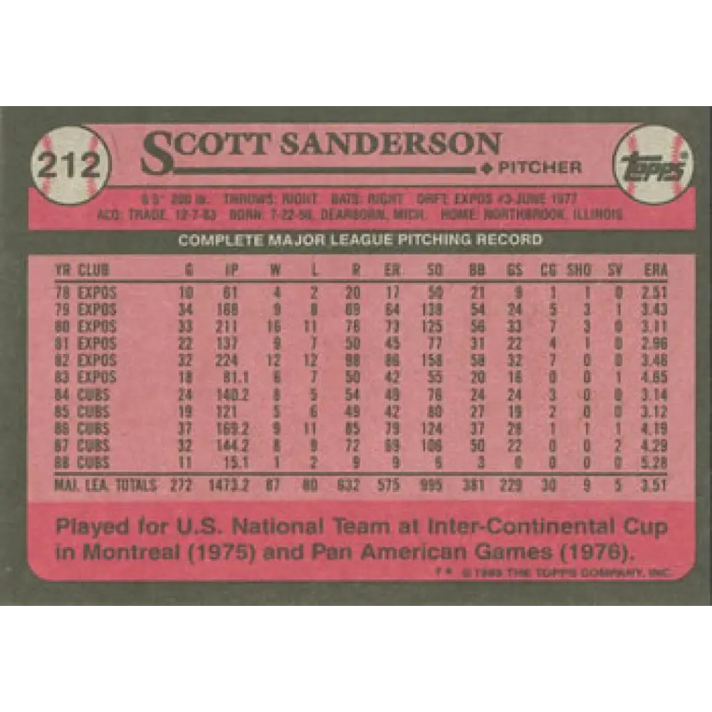 1989 Topps #212 Scott Sanderson NM-MT Chicago Cubs Baseball Card Image 2