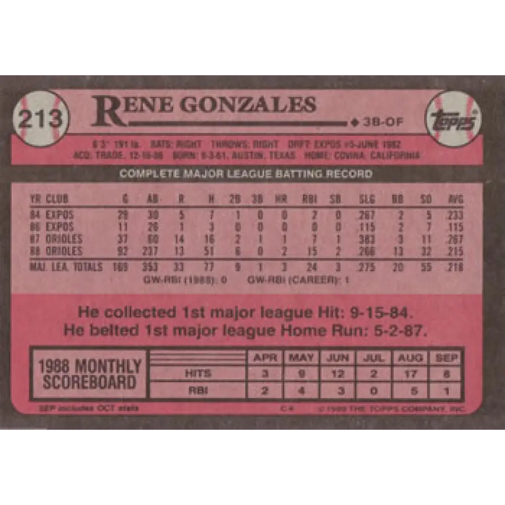 1989 Topps #213 Rene Gonzales NM-MT Baltimore Orioles Baseball Card Image 2