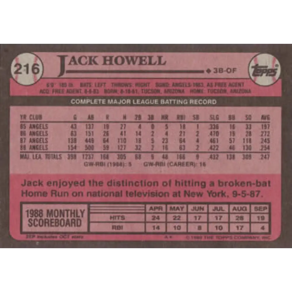 1989 Topps #216 Jack Howell NM-MT California Angels Baseball Card Image 2