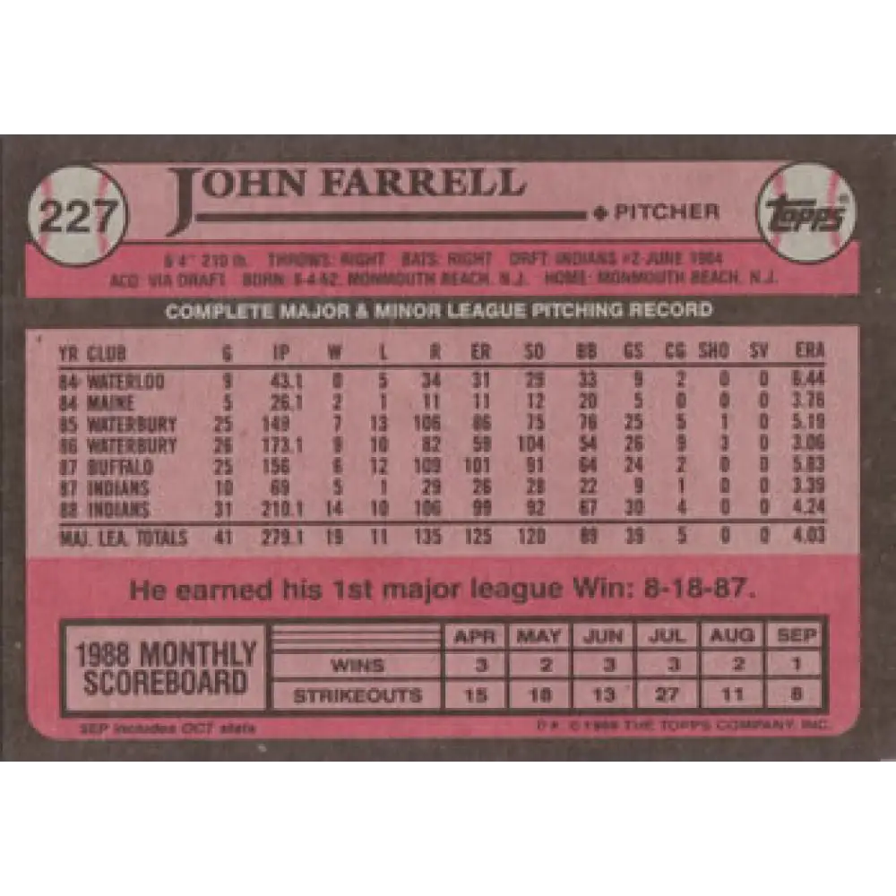 1989 Topps #227 John Farrell NM-MT Cleveland Indians Baseball Card Image 2