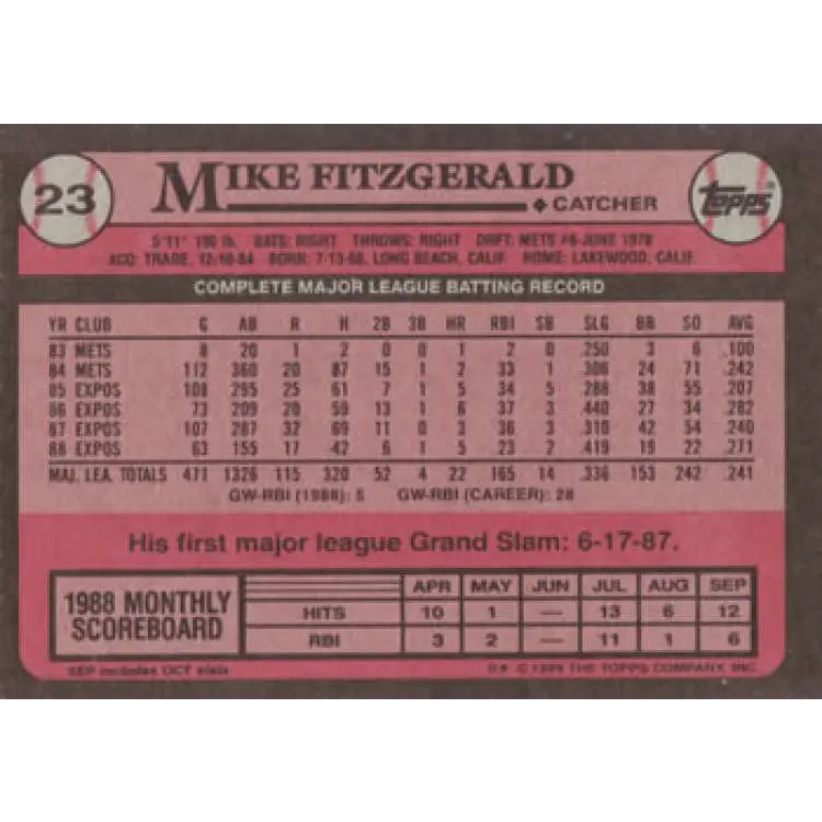 1989 Topps #23 Mike Fitzgerald NM-MT Montreal Expos Baseball Card Image 2