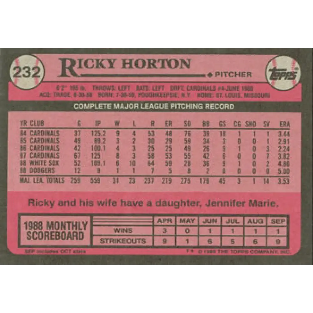 1989 Topps #232 Ricky Horton NM-MT Los Angeles Dodgers Baseball Card Image 2