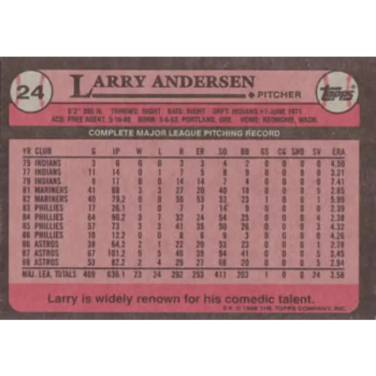 1989 Topps #24 Larry Andersen NM-MT Houston Astros Baseball Card Image 2